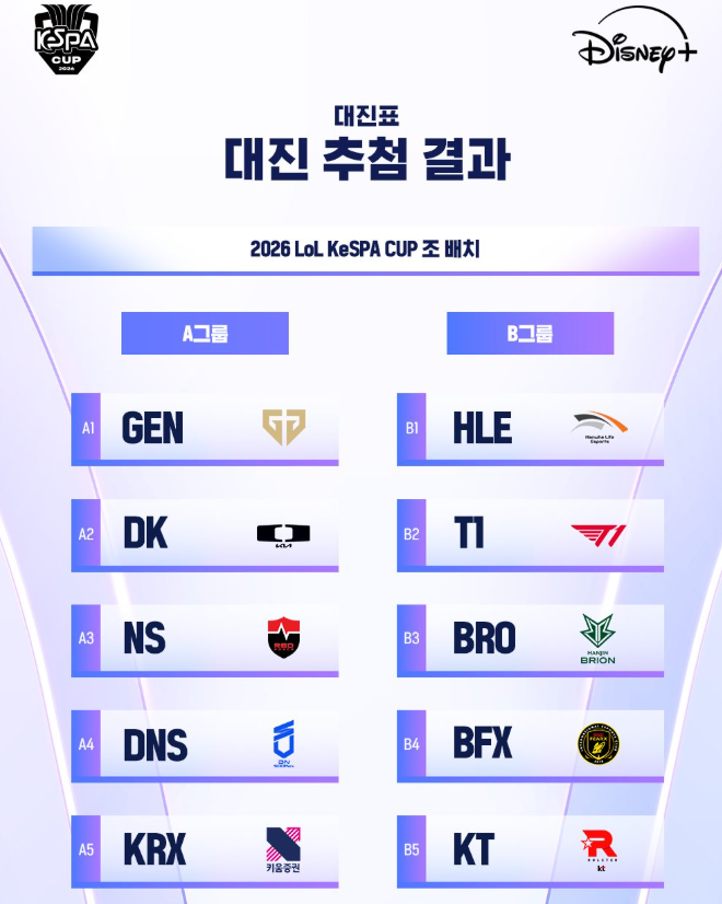 2026 케스파컵