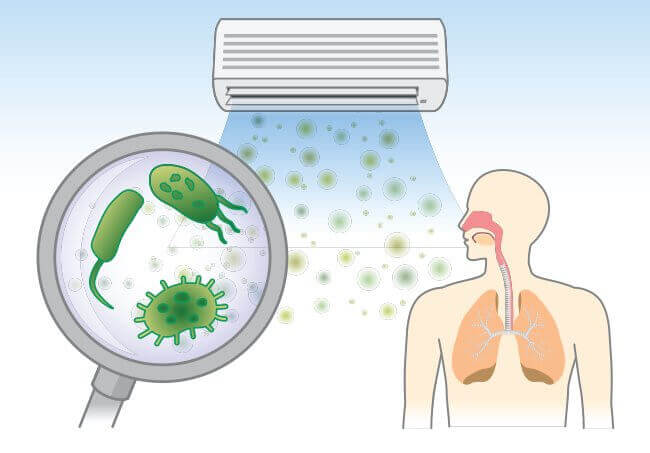 에어컨 청소 꼭 해야 하는 이유