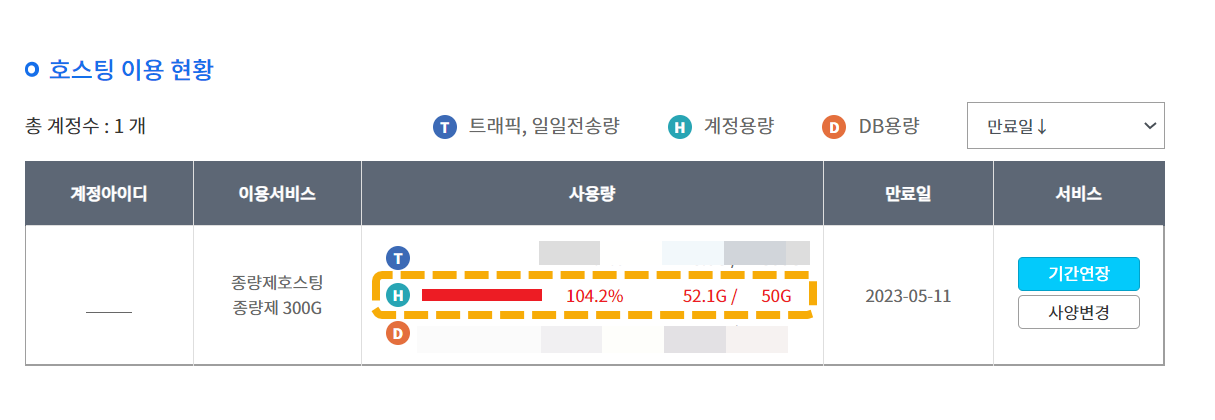 웹호스팅 용량 부족