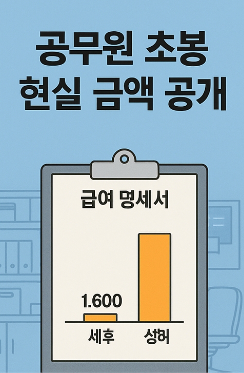 공무원 월급, 대기업 신입보다 적을까? 실제 수령액 비교