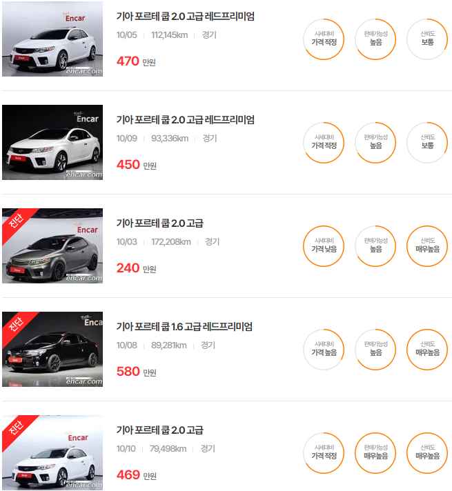 포르테 쿱 2010년식 중고차 가격