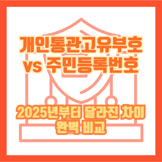 개인통관고유부호 vs 주민등록번호｜2025년부터 달라진 차이 완벽 비교