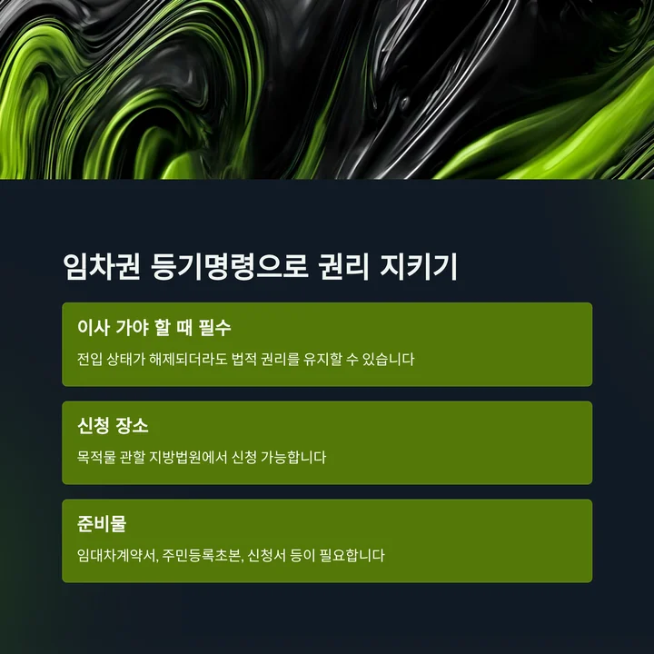 전세금 돌려받는 해결책