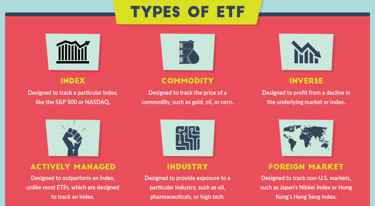 ETF 비교 인포그래픽