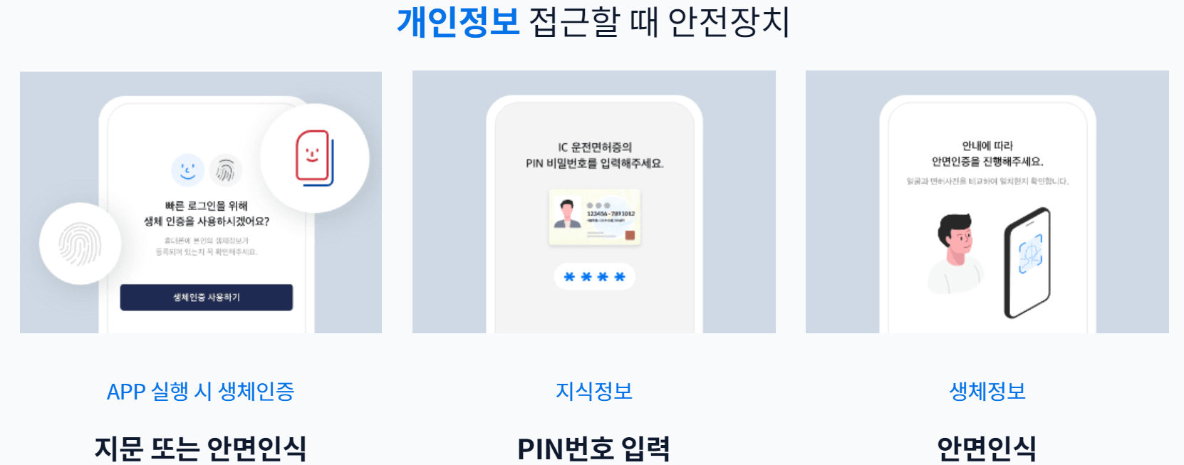 모바일 신분증 발급방법 (운전면허증, 국가보훈등록증)