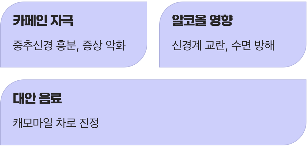 오늘 밤 커피와 술, 잠시만 안녕