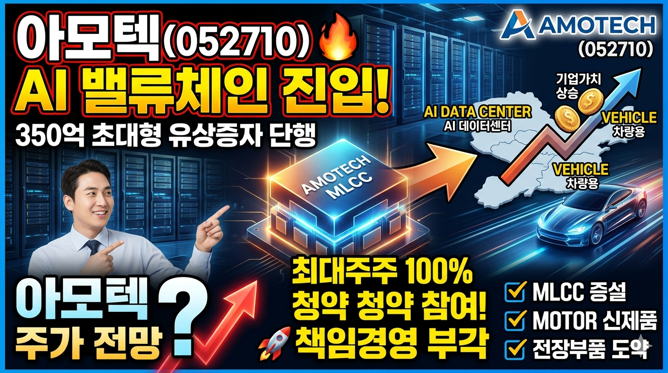 아모텍 주가 전망 및 AI 데이터센터용 MLCC 투자 분석 이미지
