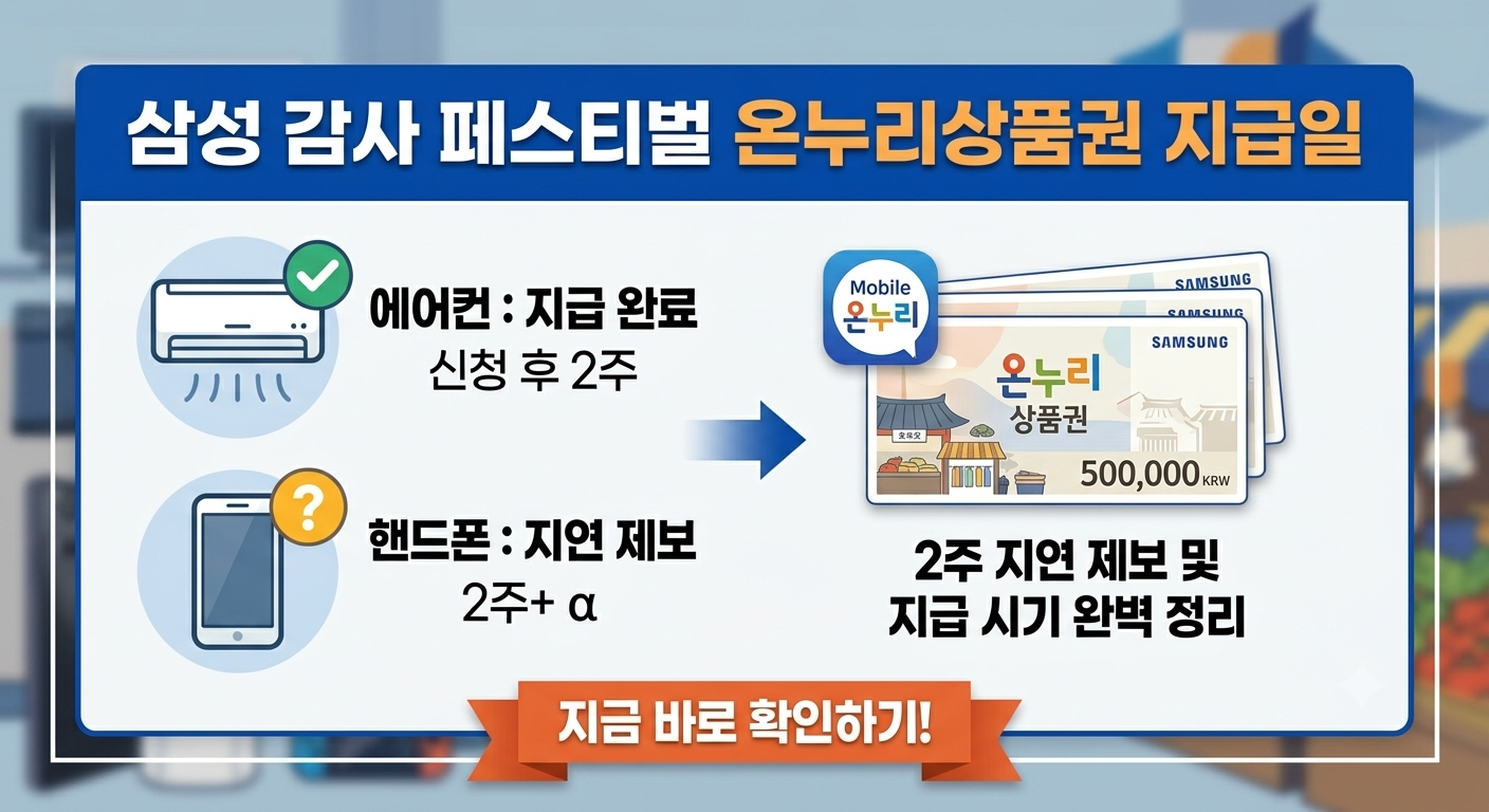삼성 감사 페스티벌 온누리상품권 지급일 지급 후기 및 지급방법 날짜 안내 이미지