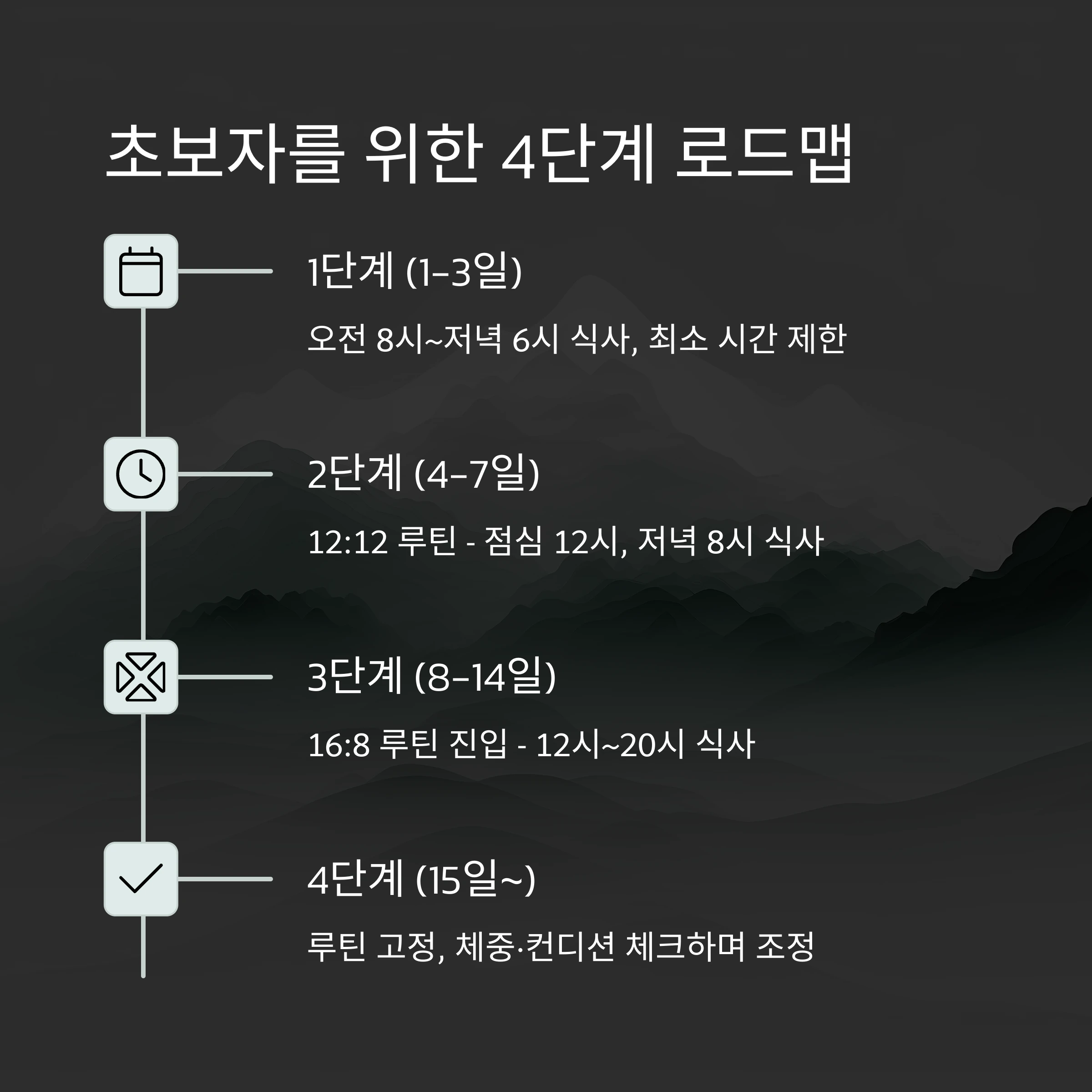 간헐적 단식