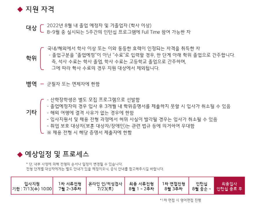 LG전자 HE사업본부 채용 - 지원자격, 예상일정
