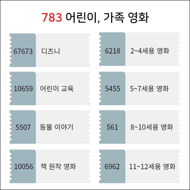 넷플릭스 어린이&#44; 가족 영화 검색 코드