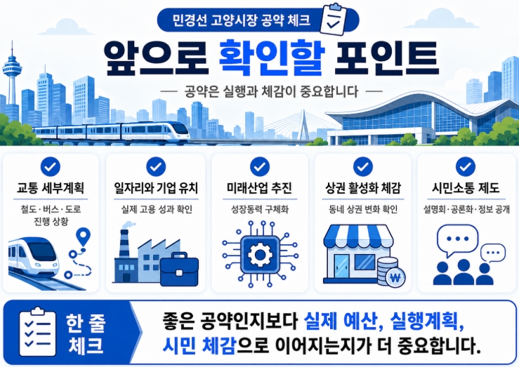 민경선 고양시장 당선자 프로필&middot;공약 총정리