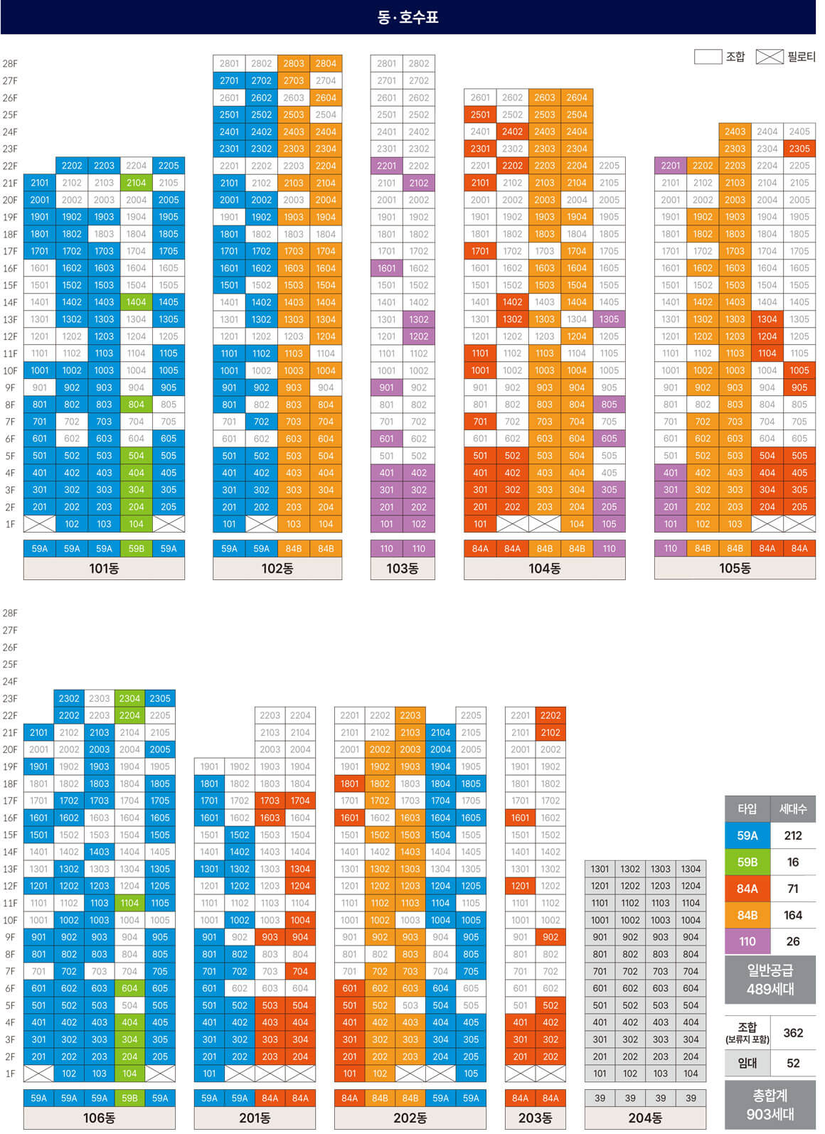 양정 롯데캐슬 프론티엘 모델하우스(VR), 분양가, 평면도, 청약 신청