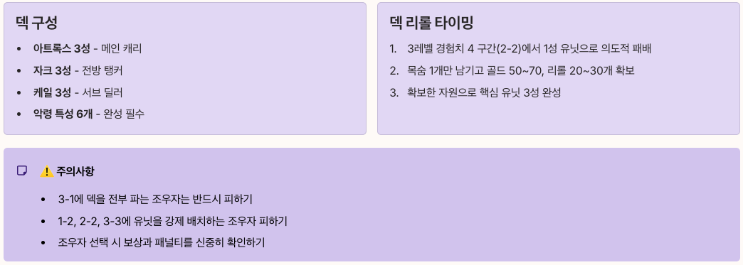 아오신의 승천 덱 추천 - 6악령 덱 정리