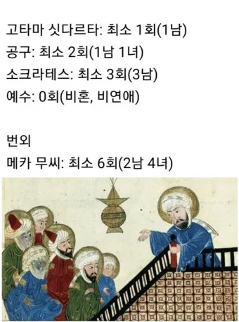 세계 4대 성인 인물 소개와 영향력 정리 종교 역사 비교_17