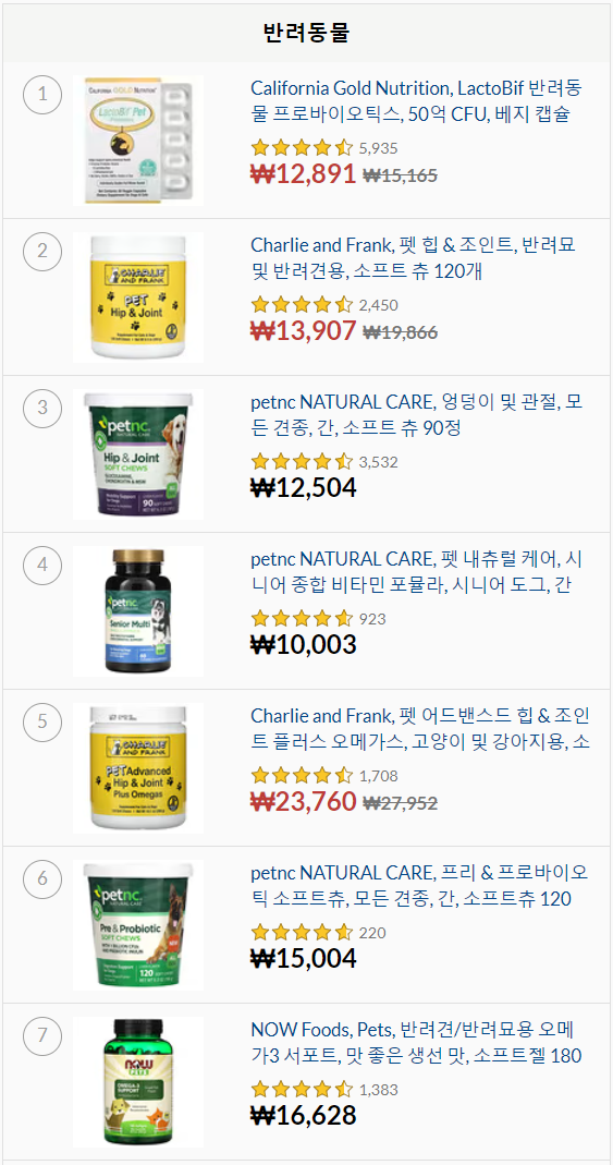 아이허브 베스트셀러