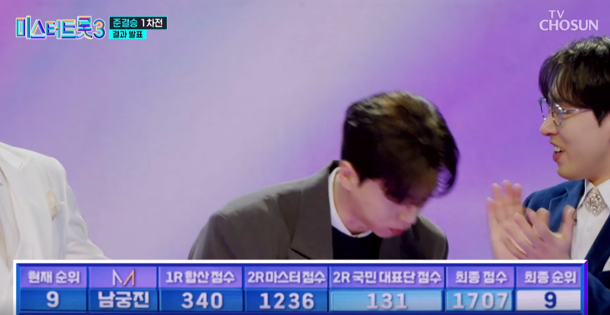 미스터트롯3-결승진출자명단