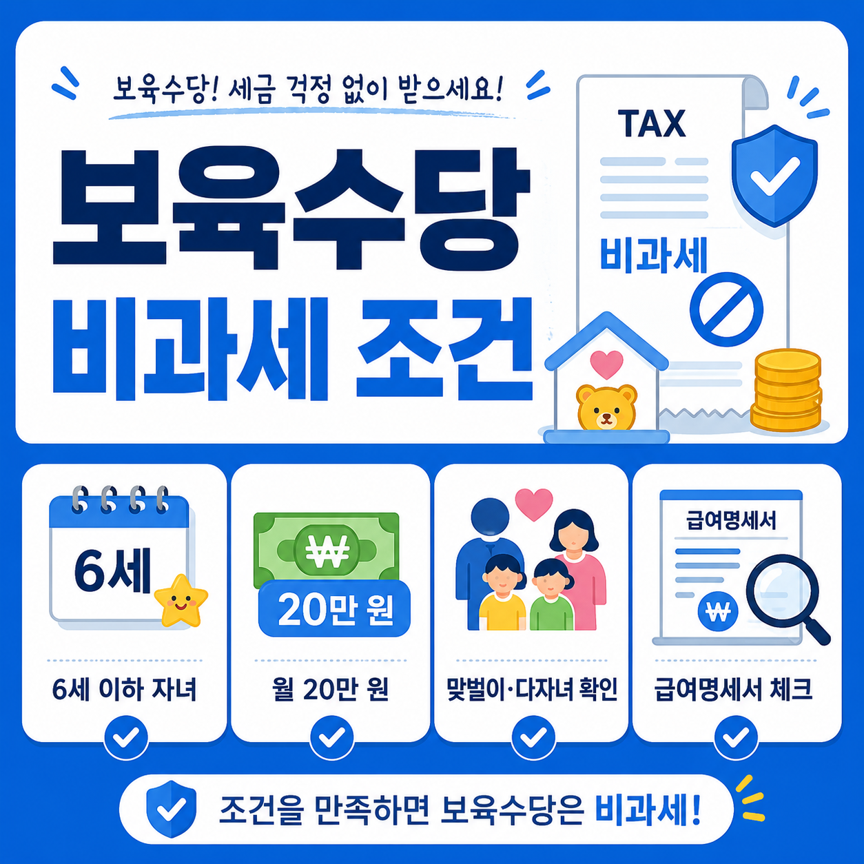 보육수당 비과세 조건에서 6세 이하 자녀, 월 20만원 한도, 맞벌이와 다자녀 기준을 정리한 카드형 안내 이미지