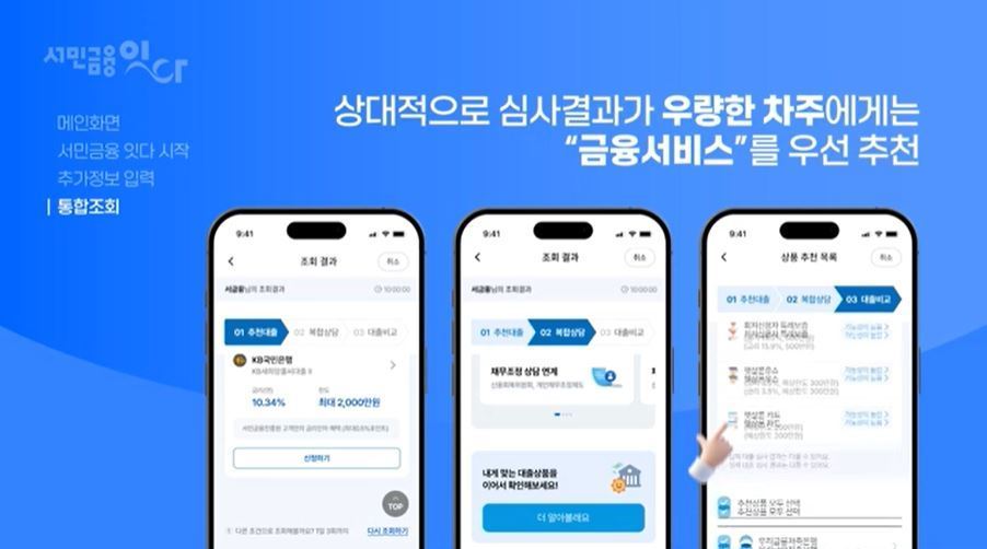 서민금융 잇다 저신용자 대출