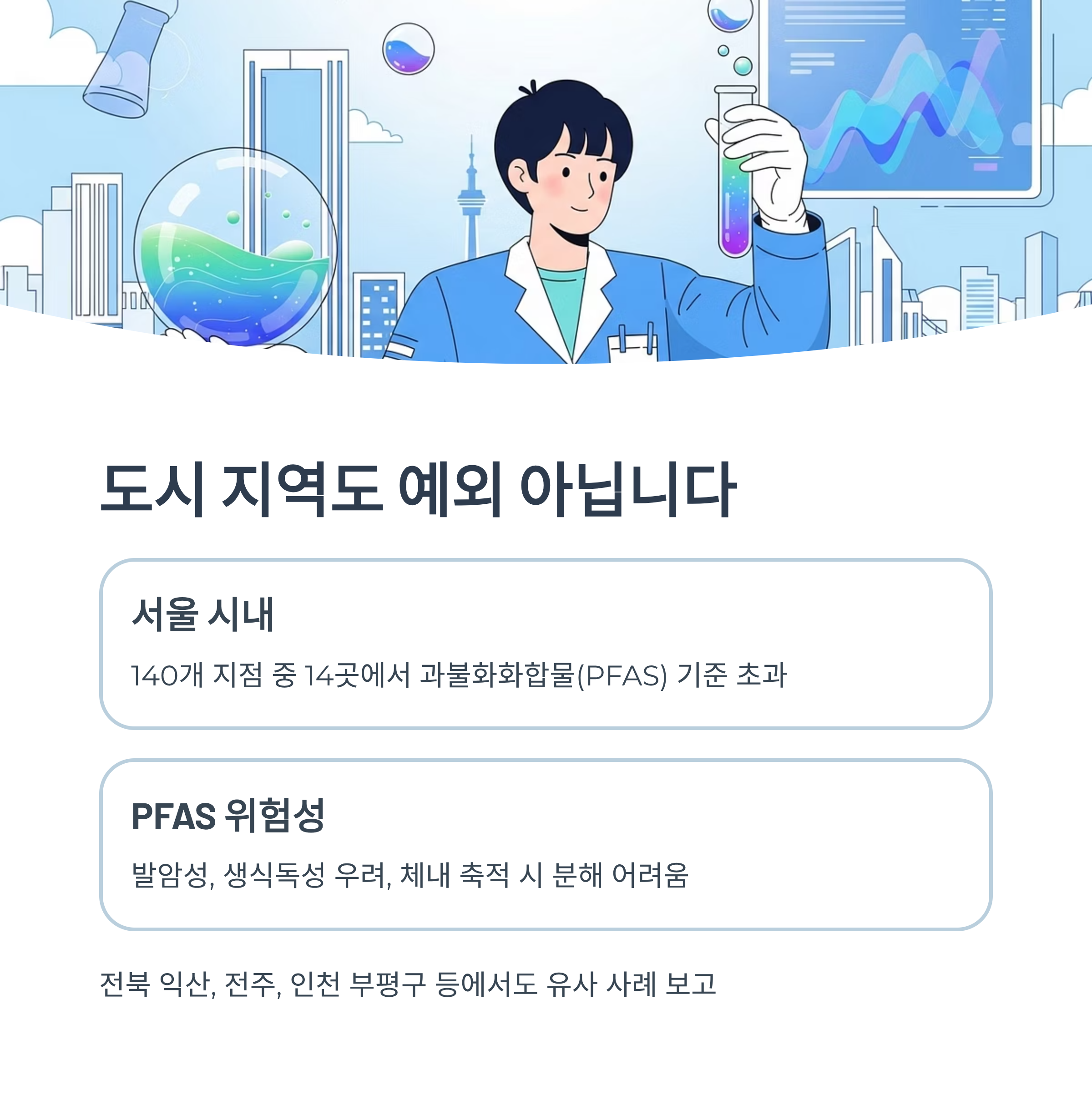 도시 지역도 예외 아닙니다