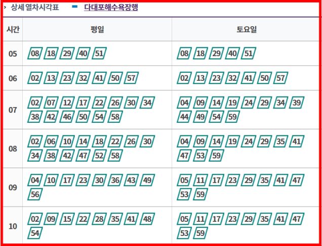 부산 지하철 1호선 시간표 조회 방법 (노선도 첨부)