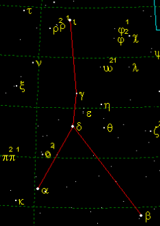 황도 12궁 별자리 게자리