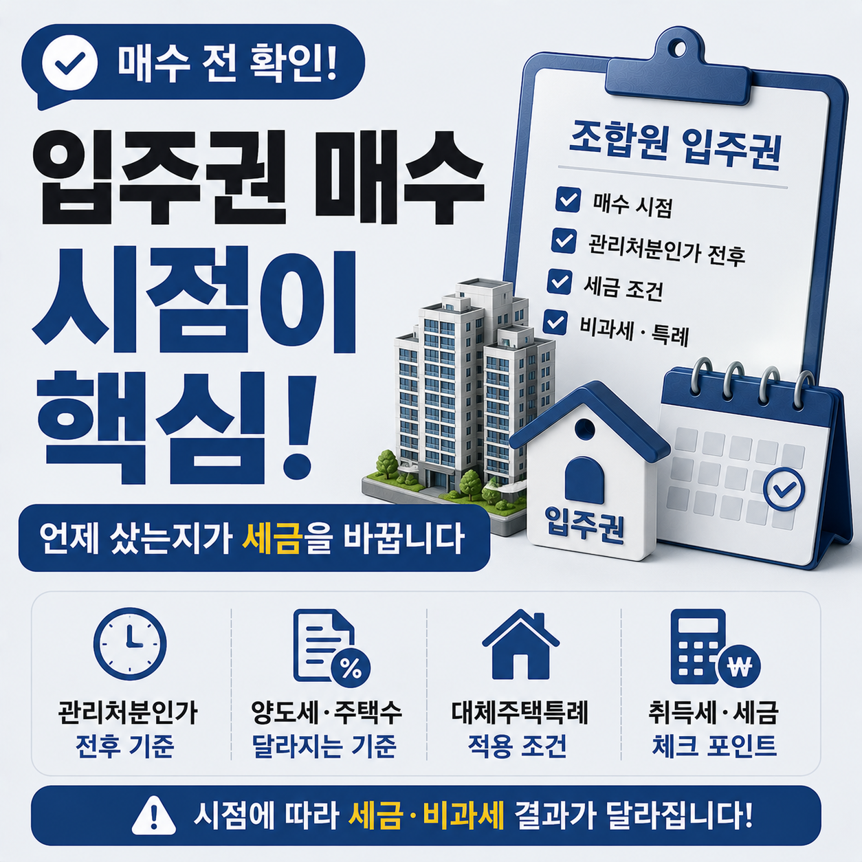 조합원 입주권 매수 시점별 세금 조건 비교