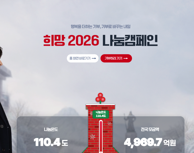 사회복지 공동모금회 온라인배분신청 방법 소개