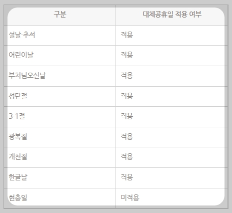 현충일 공휴일