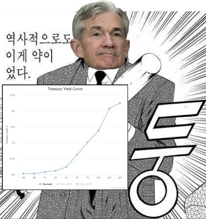 파월-의장-이미지