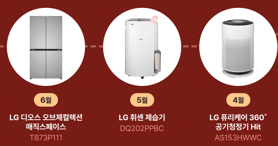 LG 전자 연말 결산할인 월별 베스트