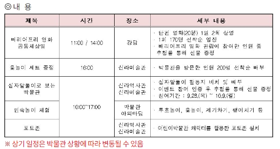 추석맞이 행사 전국 국립박물관 문화체험행사 안내 2023년 9월