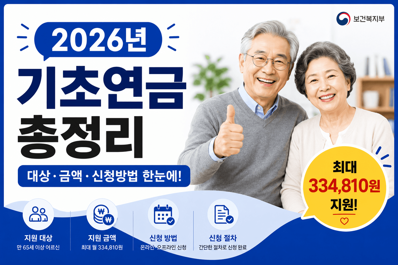 2026년 기초연금 신청 안내 이미지