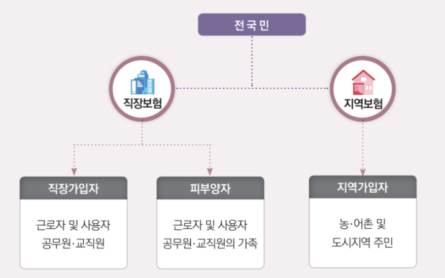 첨부3