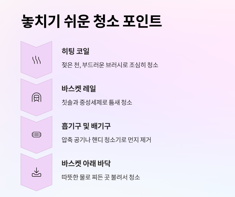 놓치기 쉬운 포인트 요약 ppt이미지