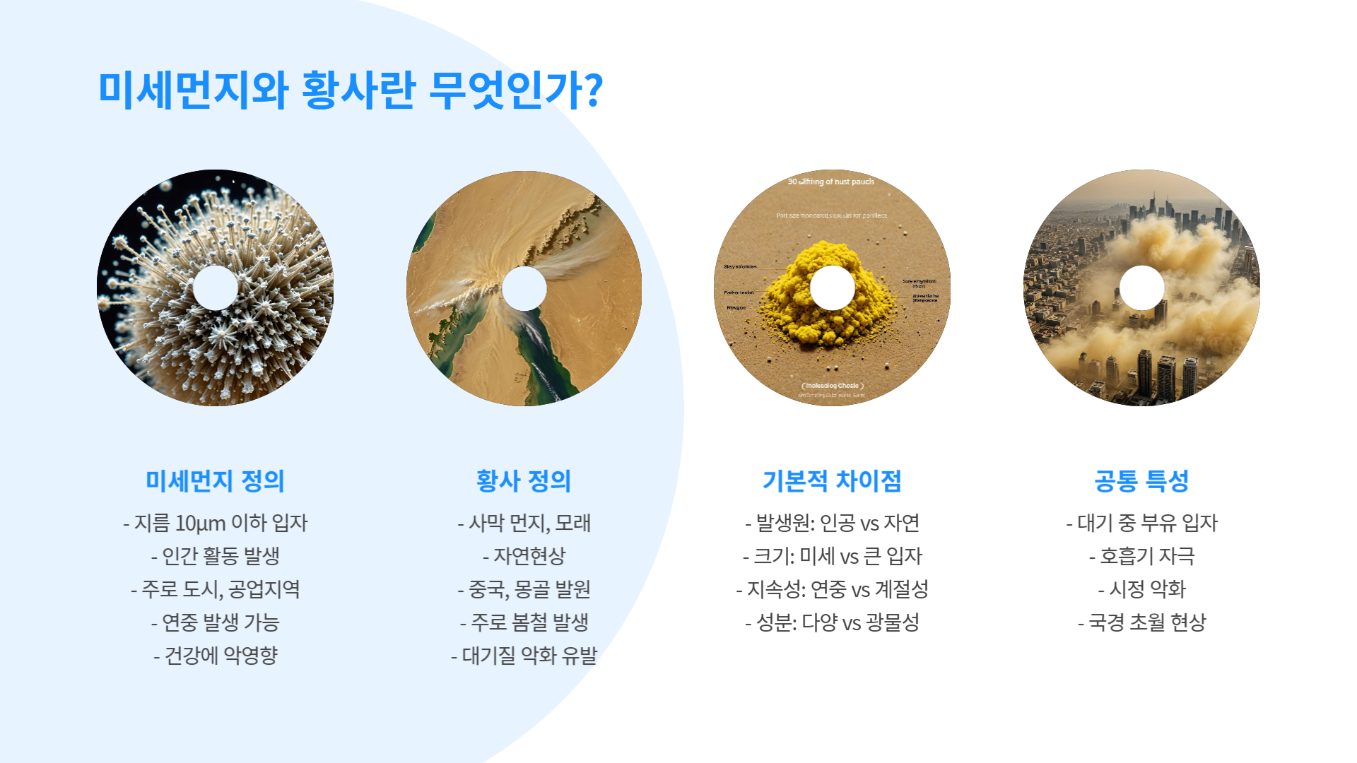 미세먼지와 황사의 관계: 둘의 공통점과 차이점