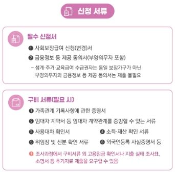 서류