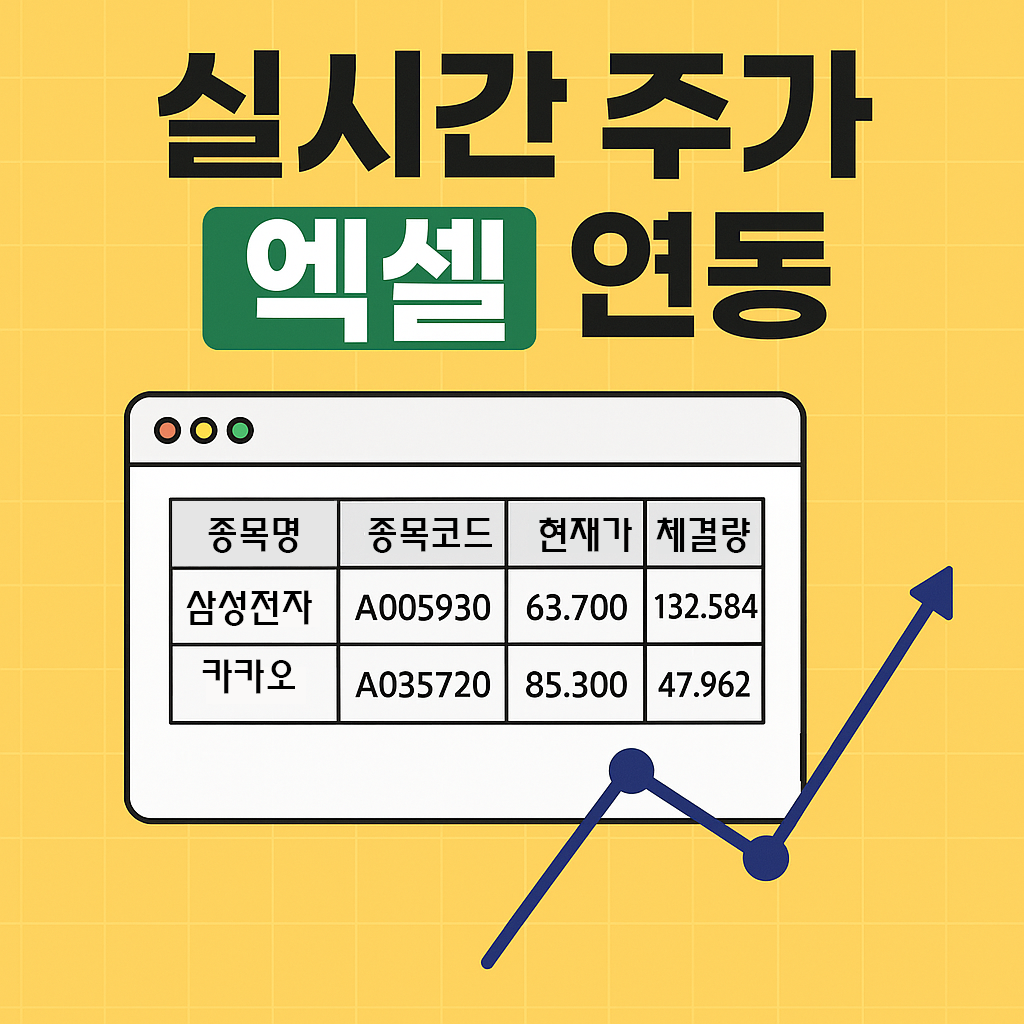 실시간 주가 엑셀 연동 이미지