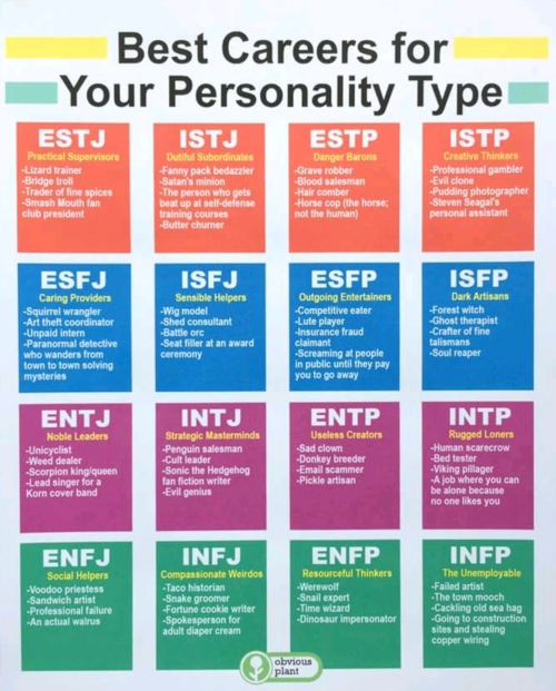 MBTI 성격 유형검사 이미지