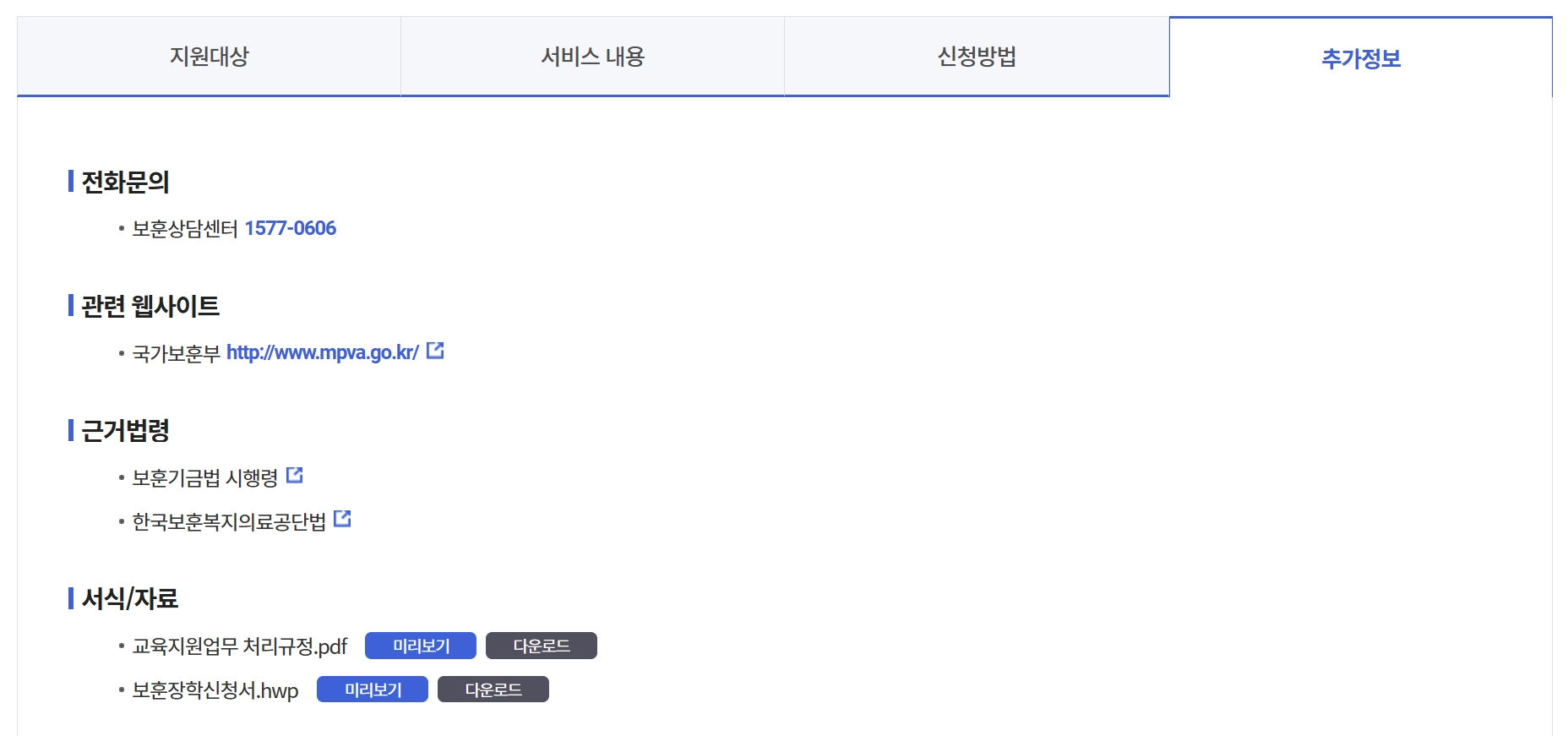 국가보훈대상자 보훈장학금 신청자격,신청방법