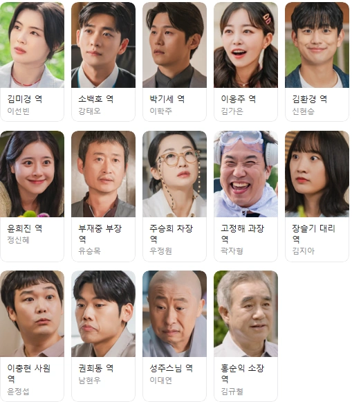 감자연구소 등장인물
