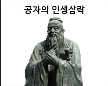 공자의 인생삼락