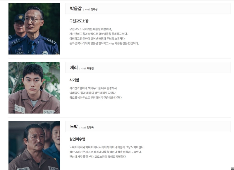 구천 교도소 등장인물