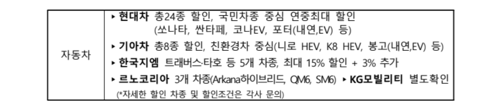 코리아세일페스타 2024! 대한민국 최대 쇼핑 축제의 모든 것