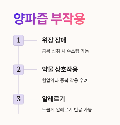 양파즙 부작용