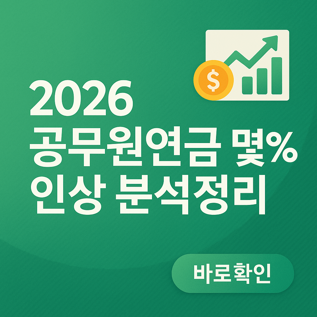 2026 공무원연금 몇% 인상률 정리