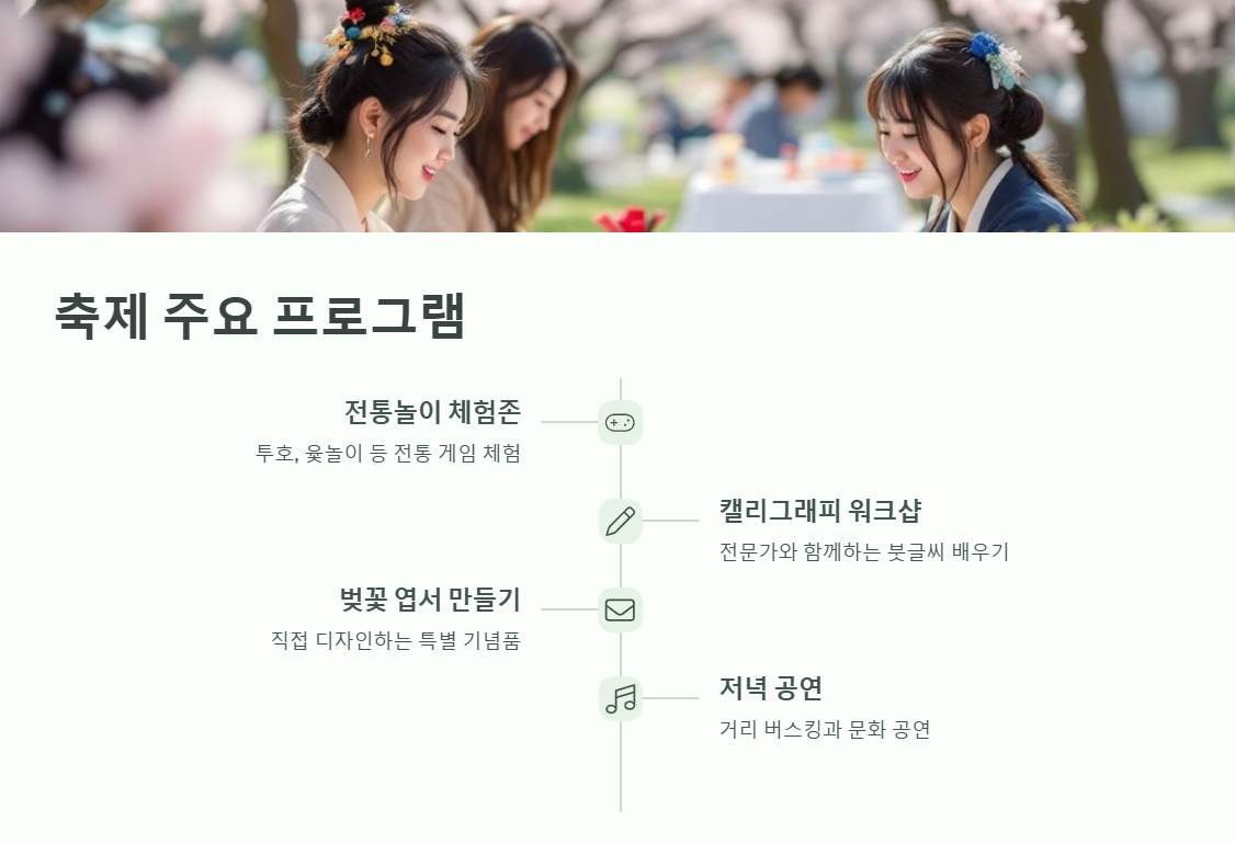 경주 대릉원돌담길 축제 일정 주차 총정리