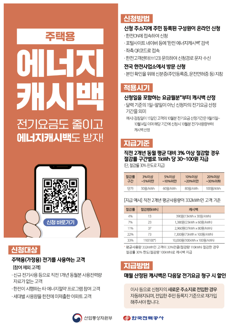 에너지캐시백 할인제 신청하면 로봇청소기 경품까지