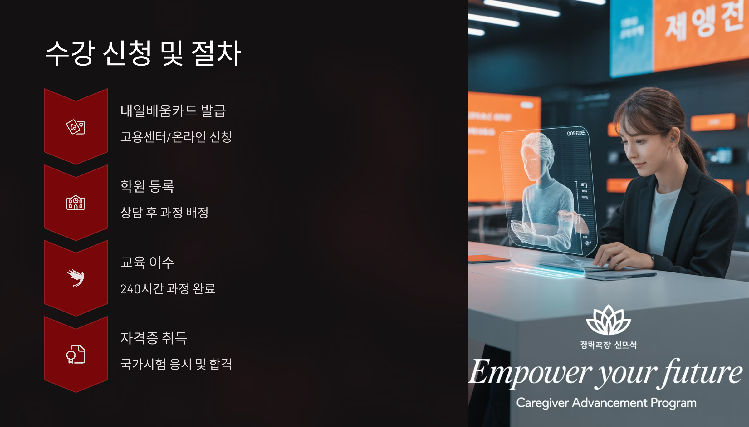 수강 신청 및 절차