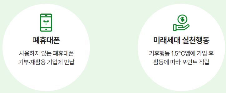 탄소중립실천포인트